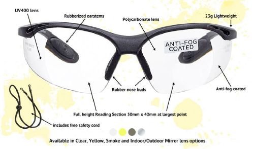 Constructor Full Lens Readers